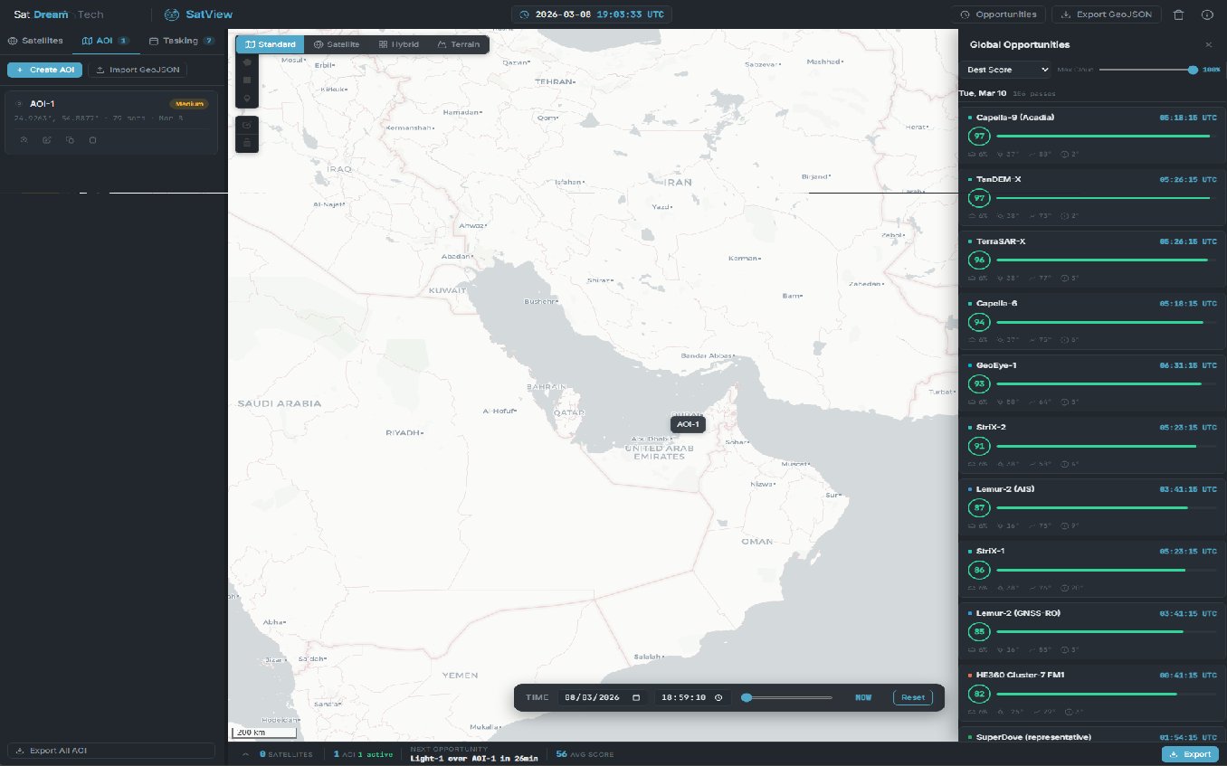 Time simulation controls for satellite pass prediction