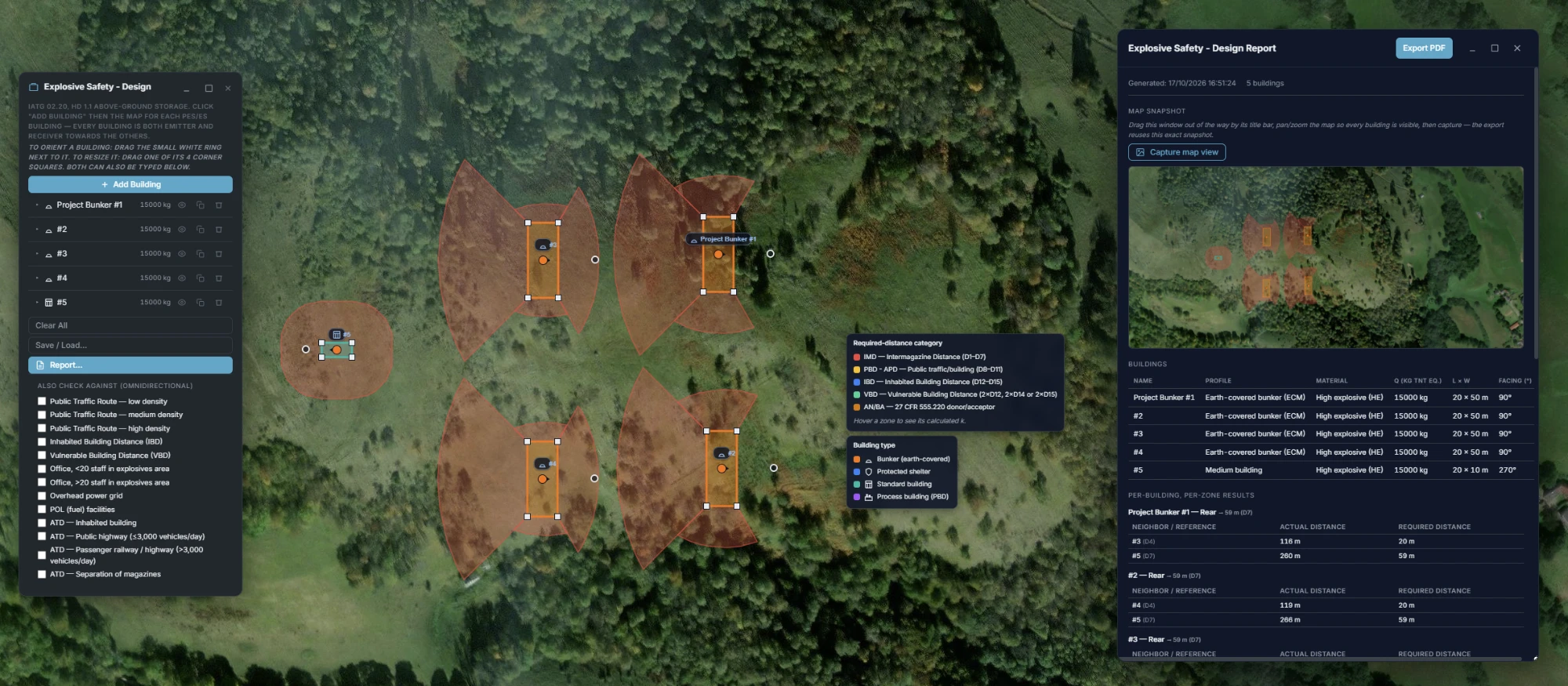 Explosive Safety - Design panel with five earth-covered bunkers and their directional IATG hazard zones colour-coded by severity, one bunker's corner-resize and rotate handles visible, and the Report window listing all five buildings with per-wall neighbor-distance breakdowns.