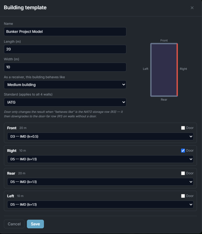 The Building template editor modal for a non-standard 20 by 10 m bunker, with per-wall IATG D-code pickers for Front, Right, Rear and Left, a door checkbox per wall, and a live footprint diagram labelling which side is Front, Right, Rear and Left.
