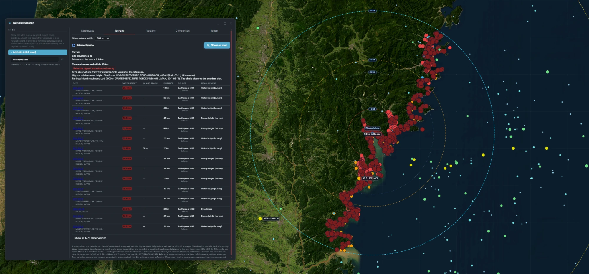Natural Hazards window on the Tsunami tab for Rikuzentakata, Japan: site elevation 2 m, 0.8 km to the sea, verdict below the highest wave observed nearby, 1778 observations from 116 tsunamis, highest reliable water height 38.49 m in Miyagi prefecture from the 2011 Tohoku tsunami, farthest inland reach 7900 m; on the map, observations along the coast coloured by height inside a 50 km ring, and a line from the site to the sea.