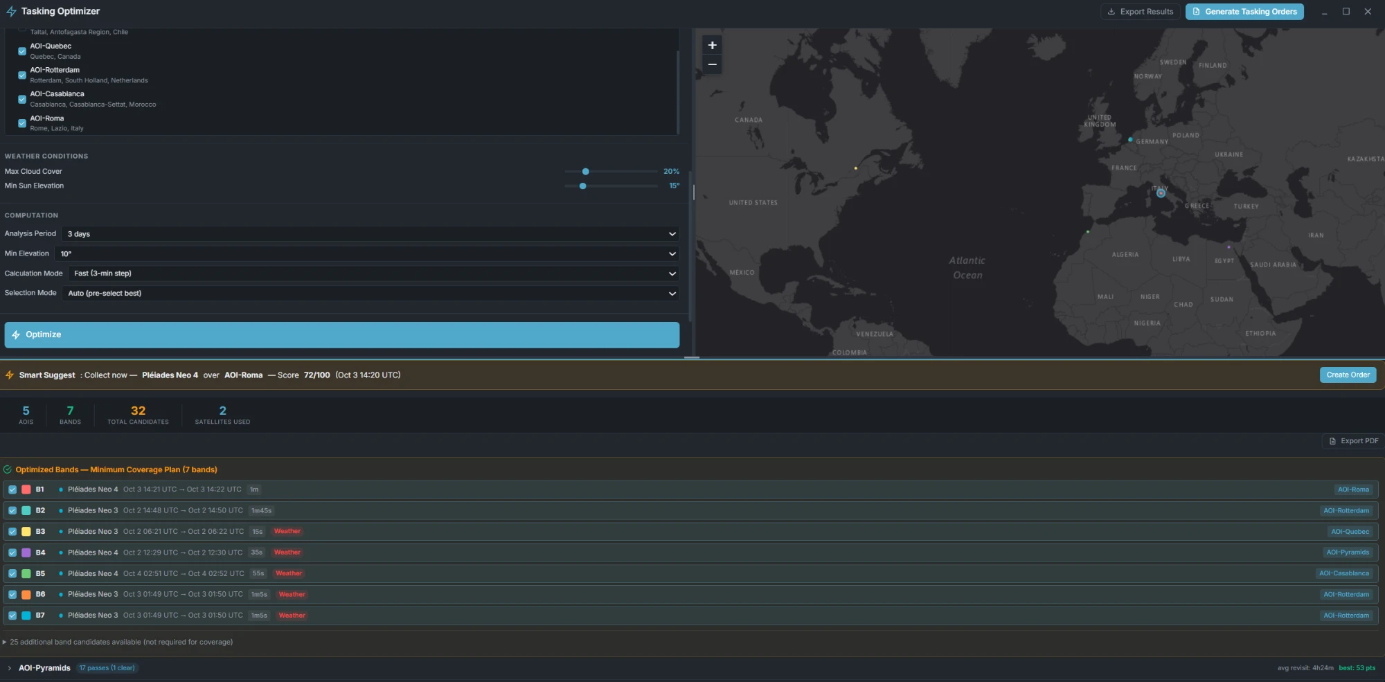 The Tasking Optimizer: weather and computation parameters on the left (max cloud cover, min sun elevation, analysis period, minimum elevation), a Smart Suggest banner recommending an immediate order, and an optimized minimum-coverage plan of 7 bands across 5 AOIs and 2 satellites, three flagged with a weather conflict.