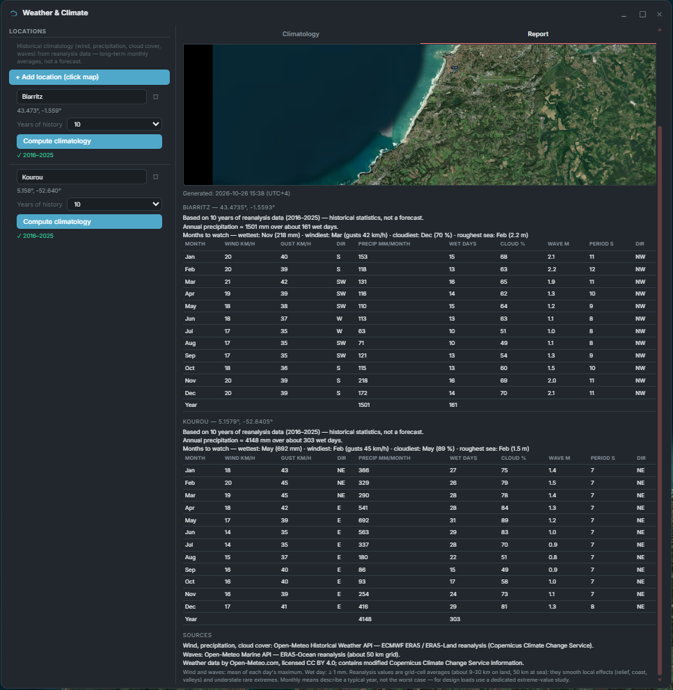 Weather and Climate window with two locations, Biarritz and Kourou, each computed over ten years of reanalysis data (2016 to 2025): for each, a monthly table of wind, gusts, wind direction, precipitation total, wet days, cloud cover, wave height, period and direction, an annual row, and the months to watch — Biarritz 1501 mm a year over 161 wet days with its roughest sea in February at 2.2 m, Kourou 4148 mm over 303 wet days with its wettest month in May.
